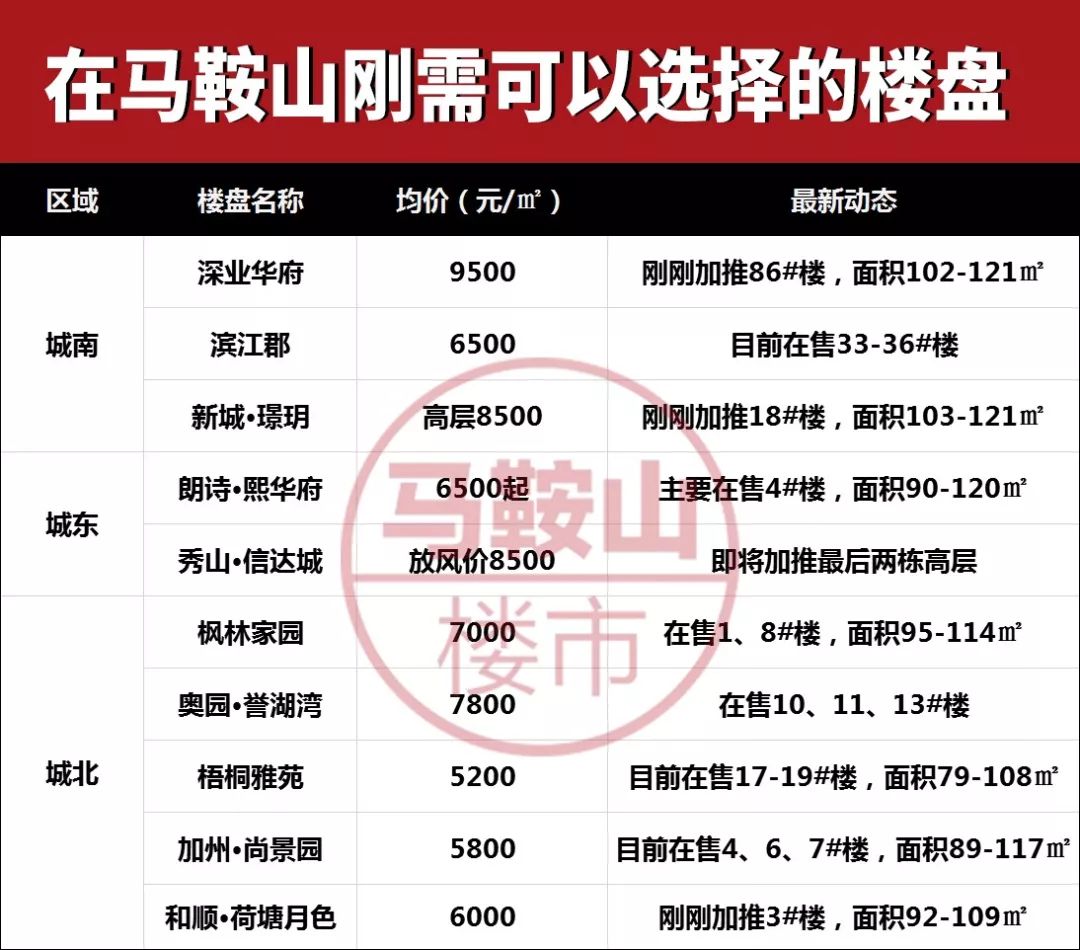 金多宝传真内部绝密资料,深度数据应用实施_冒险款95.74