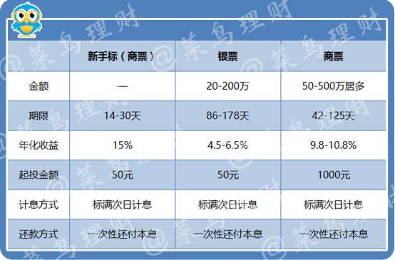 管家婆一票一码100正确,数据引导计划执行_5DM67.715