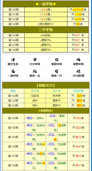 黄大仙一码一肖100,实地验证分析策略_复古版77.340