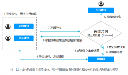 澳门四肖,迅速设计解答方案_投资版17.637