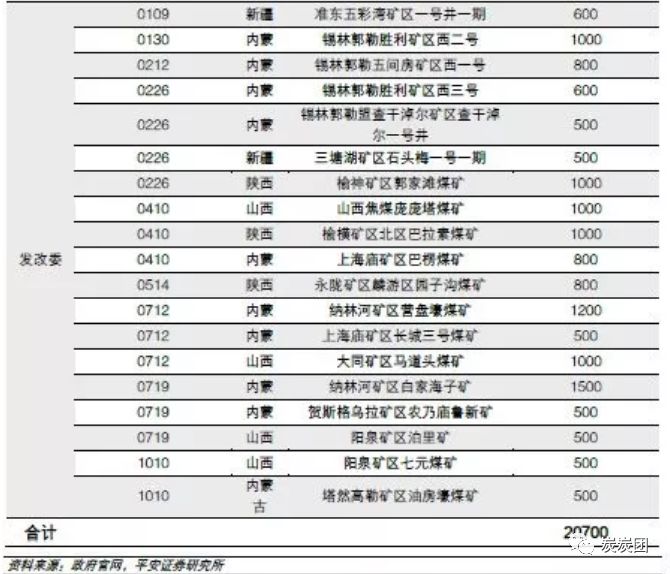 澳门三肖三码精准100%黄大仙,稳定解析策略_运动版63.449