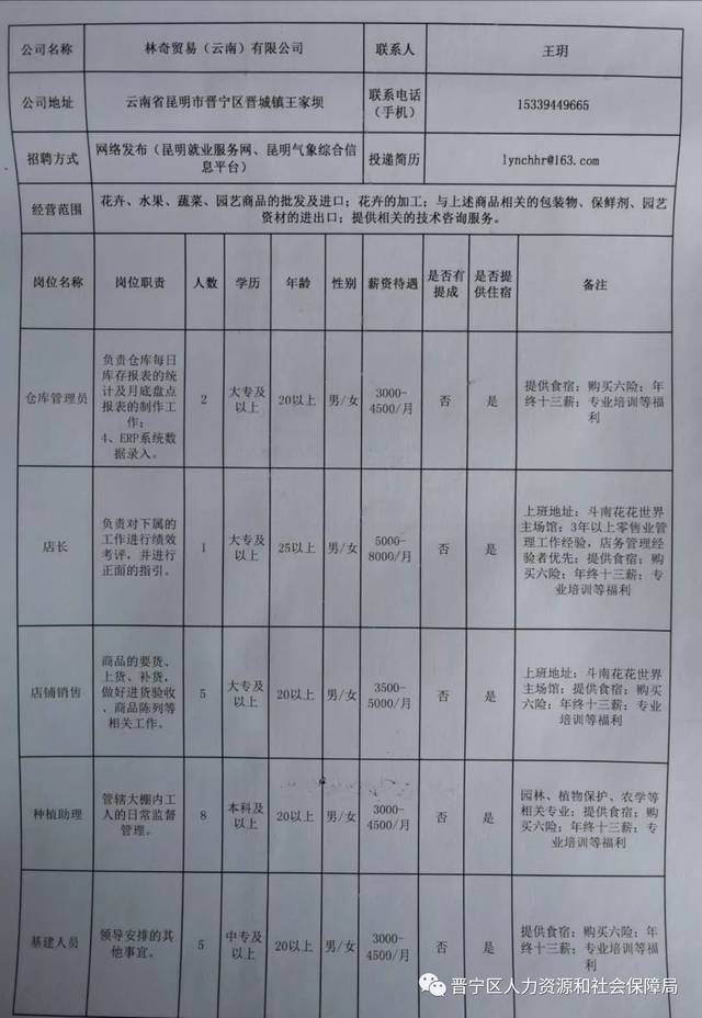 宜良县计生委最新招聘信息与动态发布