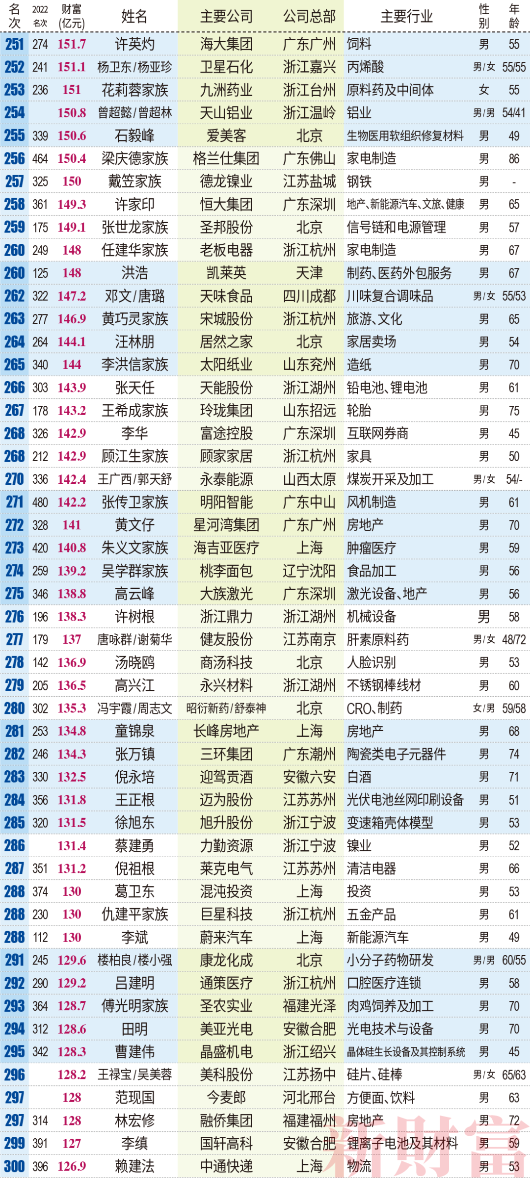 新澳门六开奖号码记录33期,精准分析实施步骤_GT26.689