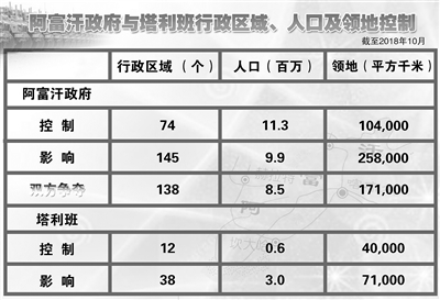 新澳内部资料精准一码波色表,实地考察数据执行_战略版49.292