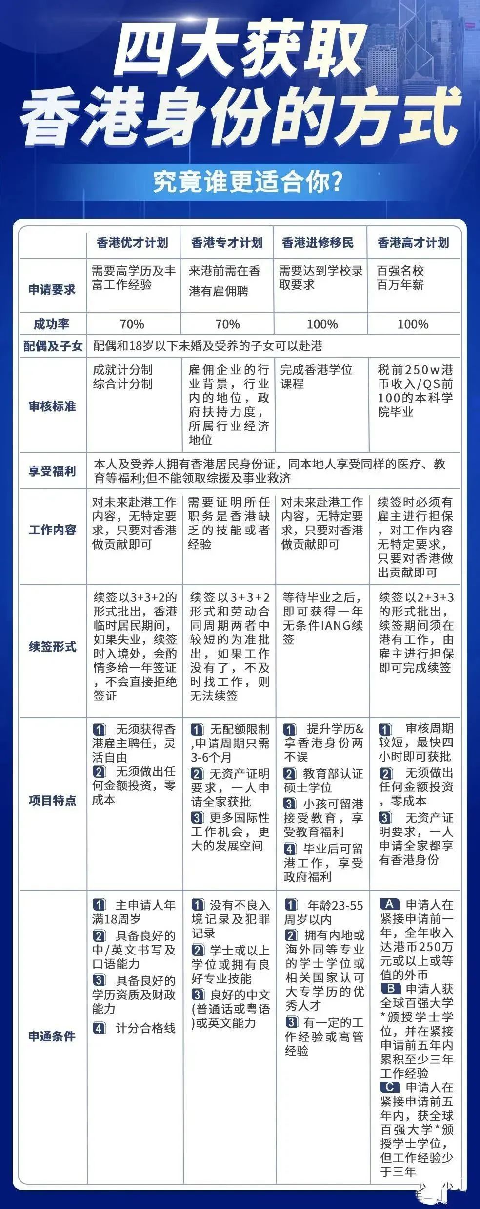 香港2024正版免费资料,衡量解答解释落实_模拟版45.882