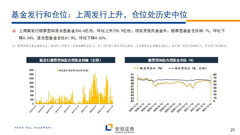 为寂寞，买单 第2页