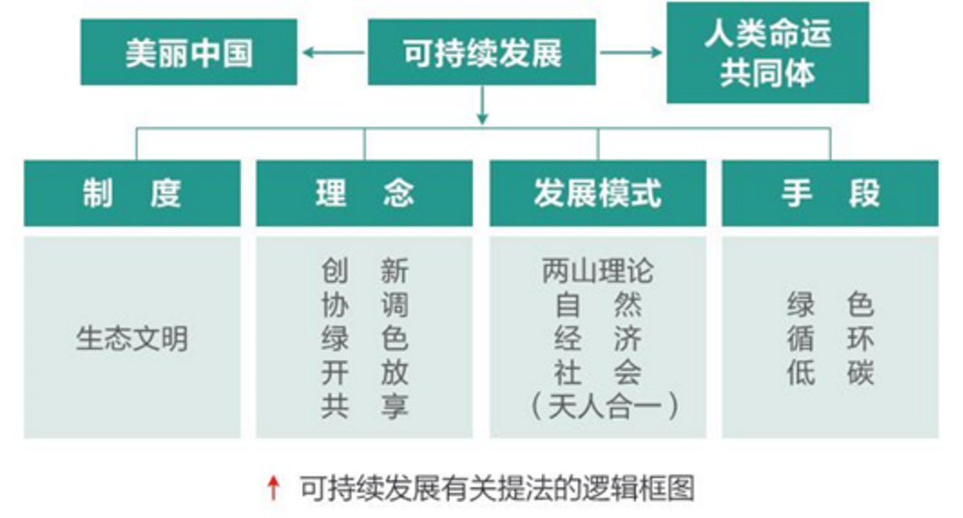 新奥门资料免费提供,可持续发展探索_尊享版60.708