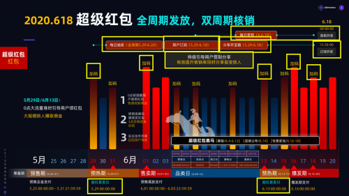 香港开彩开奖+结果记录,数据支持策略解析_U20.824