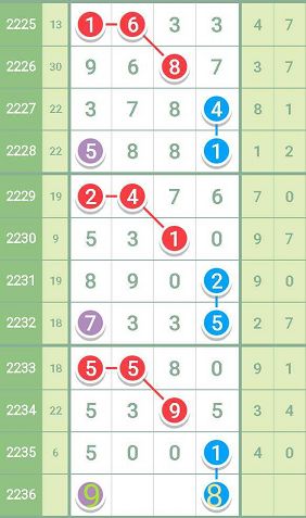 精准一肖100%准确精准的含义,数据解答解释定义_精装版18.477