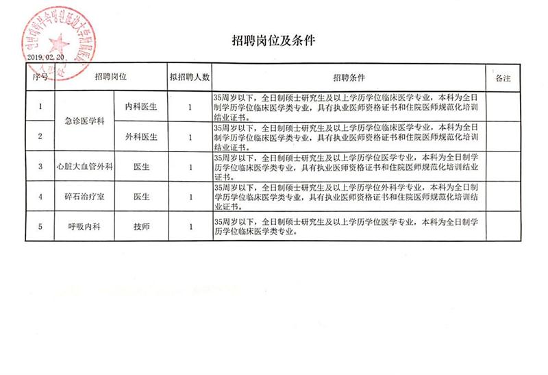 清涧县审计局招聘启事概览