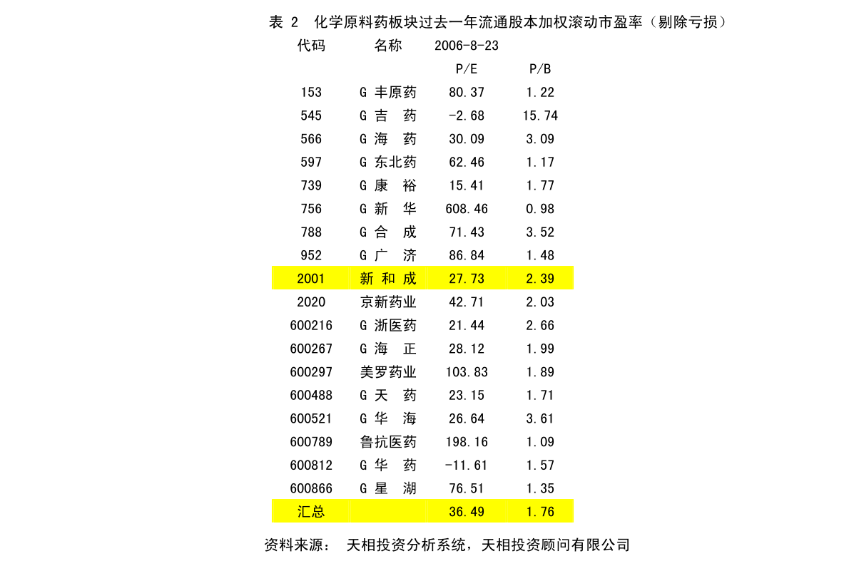 龙潭区防疫检疫站未来发展规划展望