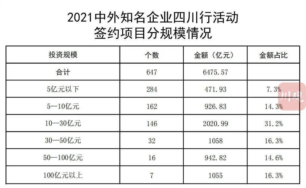 龙沙区成人教育事业单位最新项目探索与实践