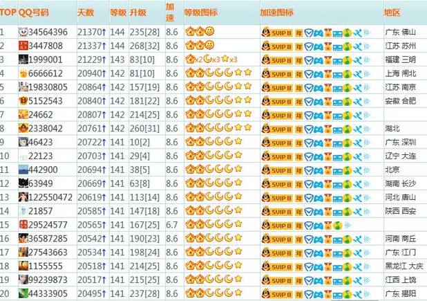 2024年澳门今晚开奖号码现场直播,预测解读说明_QHD版56.235