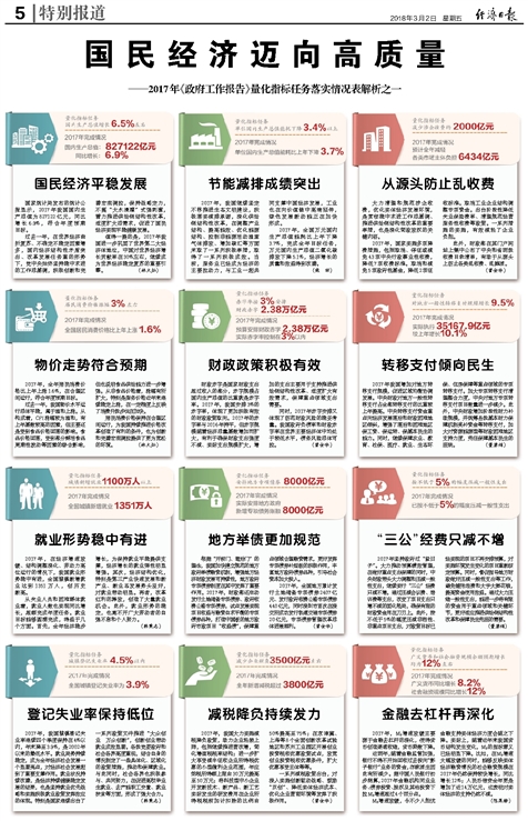 新奥正版免费资料大全,国产化作答解释落实_静态版6.22