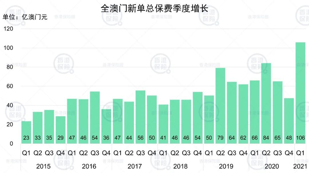 管家一肖100‰澳门,环境适应性策略应用_pro41.359