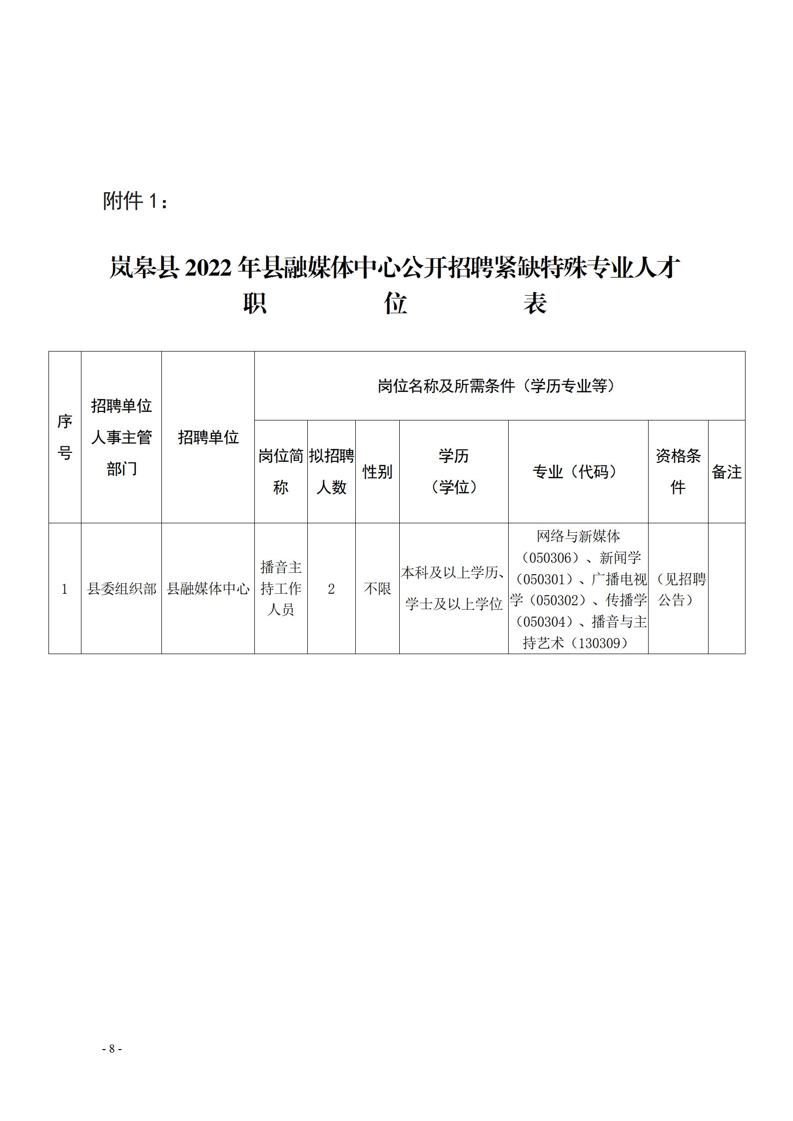 富县科技局及关联企业招聘最新信息全面解析