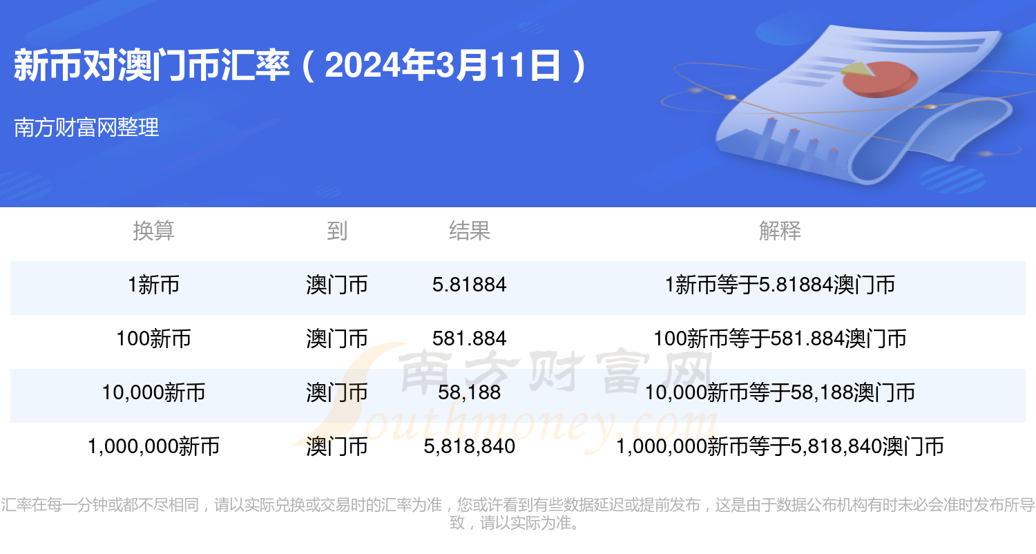 新澳门开奖结果2024开奖记录查询,前沿评估解析_BT70.724