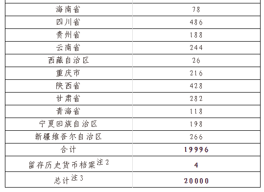 新奥天天彩免费资料最新版本更新内容,定性解读说明_set89.162