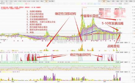 管家婆必中一肖一鸣,连贯性执行方法评估_桌面版6.636