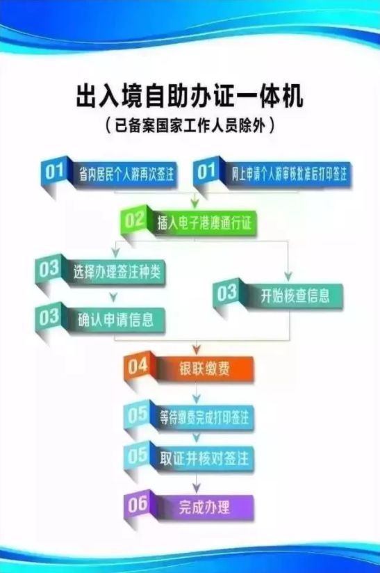 澳门正版蓝月亮精选大全,功能性操作方案制定_Max26.887