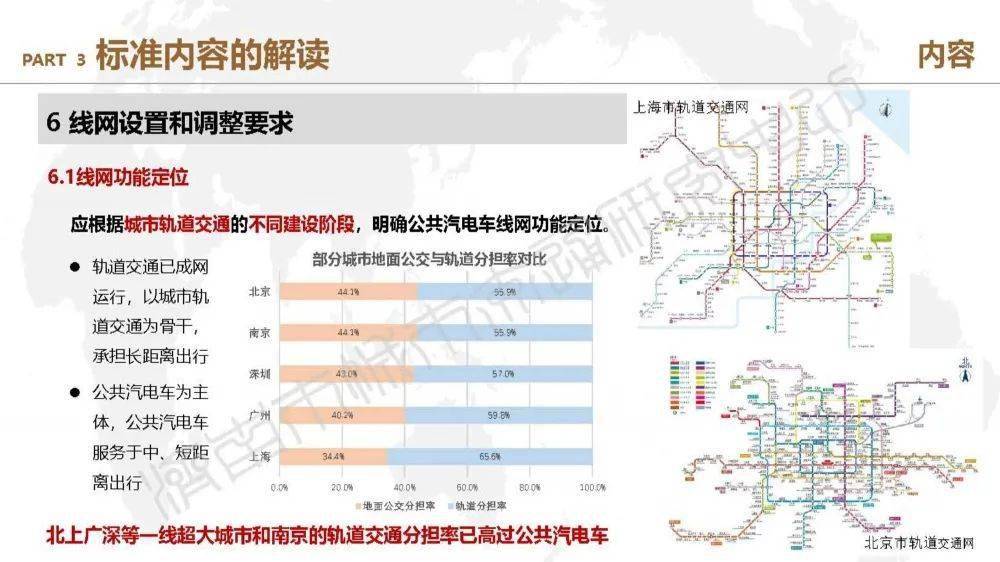 香港最快免费资料大全,数据资料解释落实_社交版57.813