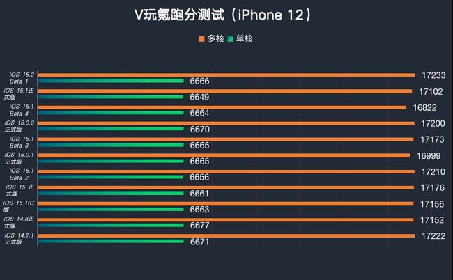 2024年新澳门正版资料,最新核心解答落实_ios2.97.118