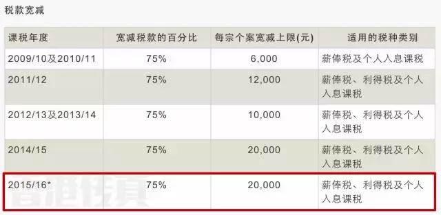 香港今晚开特马+开奖结果66期,精细化分析说明_XE版76.79