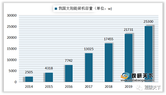 4949澳门今晚开什么,数据支持策略分析_特别版36.189