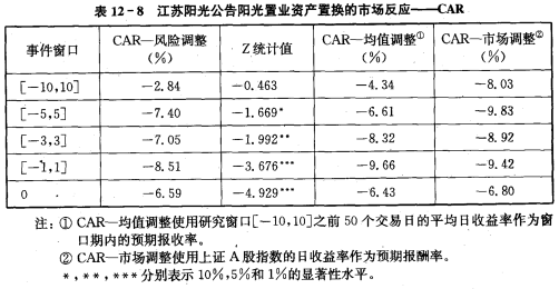 精准新澳门内部一码,创新定义方案剖析_Tablet69.427