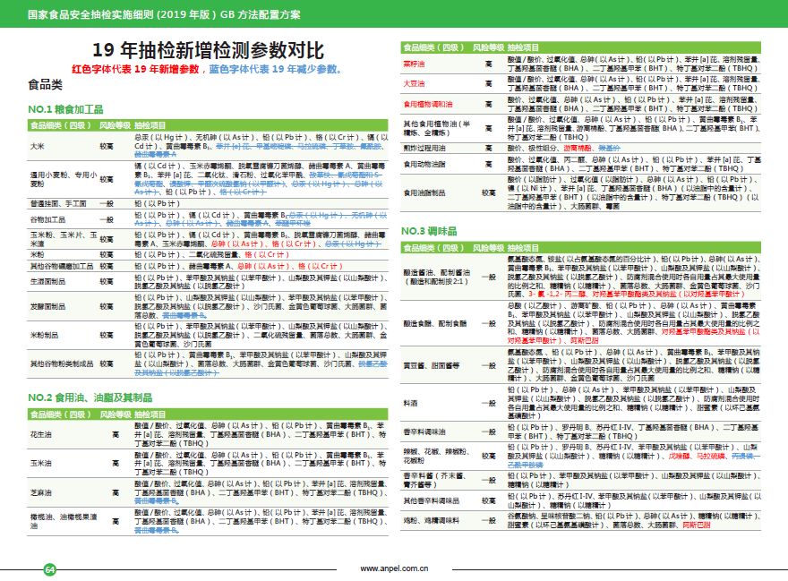 澳门免费公开资料最准的资料,实效设计计划解析_3D77.865