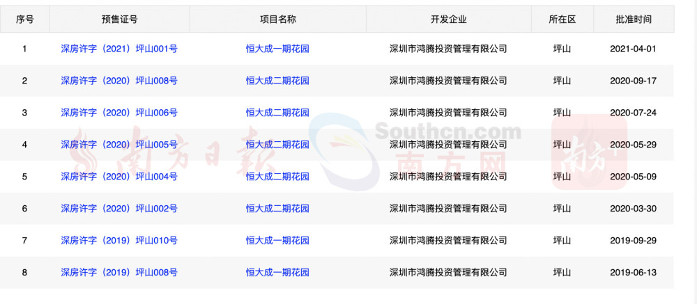 2024年正版4949资料正版免费大全,精细设计策略_娱乐版305.210