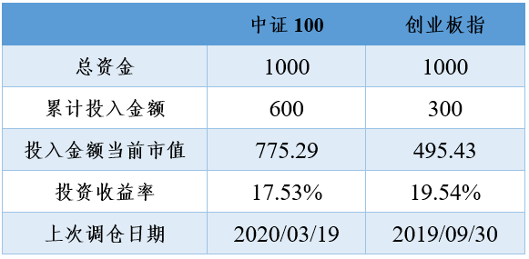 抹茶少女 第2页