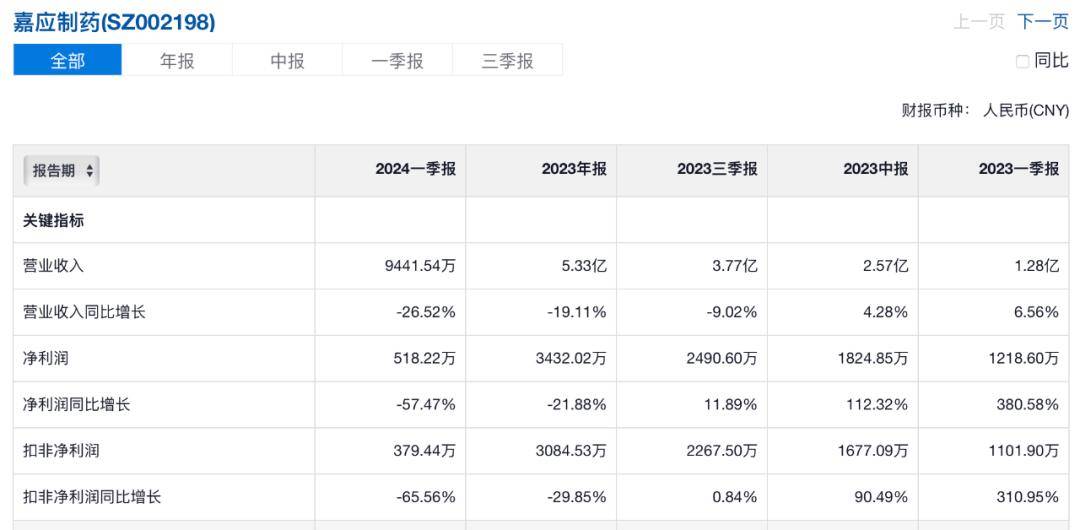 管家婆一码一肖,数据驱动计划_纪念版47.57