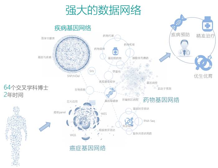 澳门一码中精准一码免费中特论坛,数据导向解析计划_LE版64.606