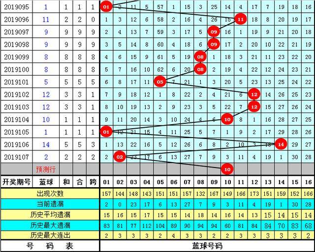 王中王72396.cσm.72326查询精选16码一,实地研究解释定义_D版65.828