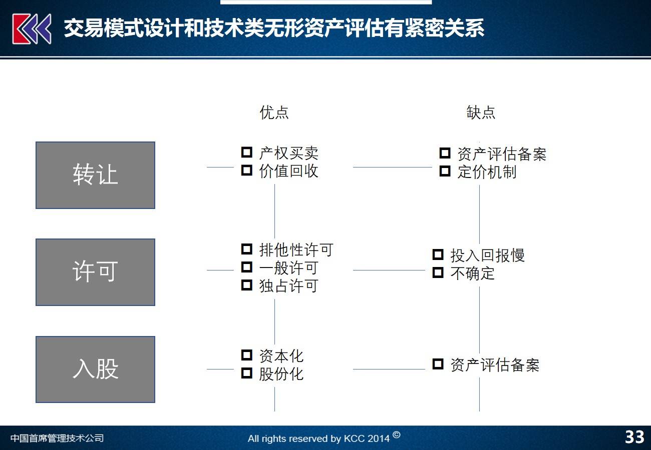 香港一码一肖100准吗,标准化流程评估_完整版60.272