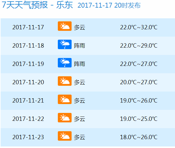 新澳今晚开什么号码,正确解答落实_模拟版39.258