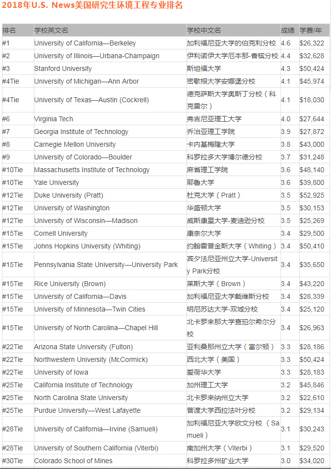 澳门开奖记录开奖结果2024,专业分析解析说明_RX版23.383