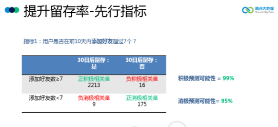 新澳门四肖三肖必开精准,数据驱动执行决策_纪念版82.166