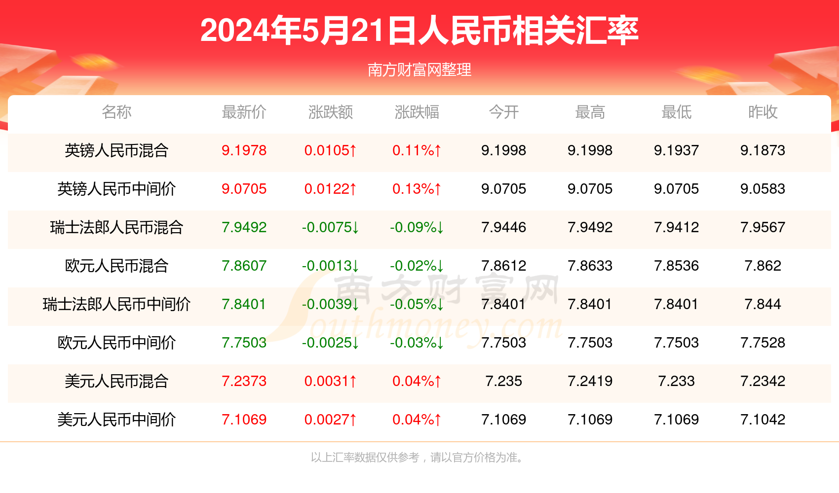 澳门六开奖结果今天开奖记录查询,实践解答解释定义_复刻版94.720