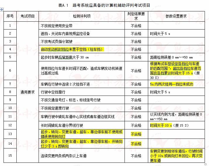 澳门六开奖结果今天开奖记录查询,国产化作答解释落实_豪华款88.612