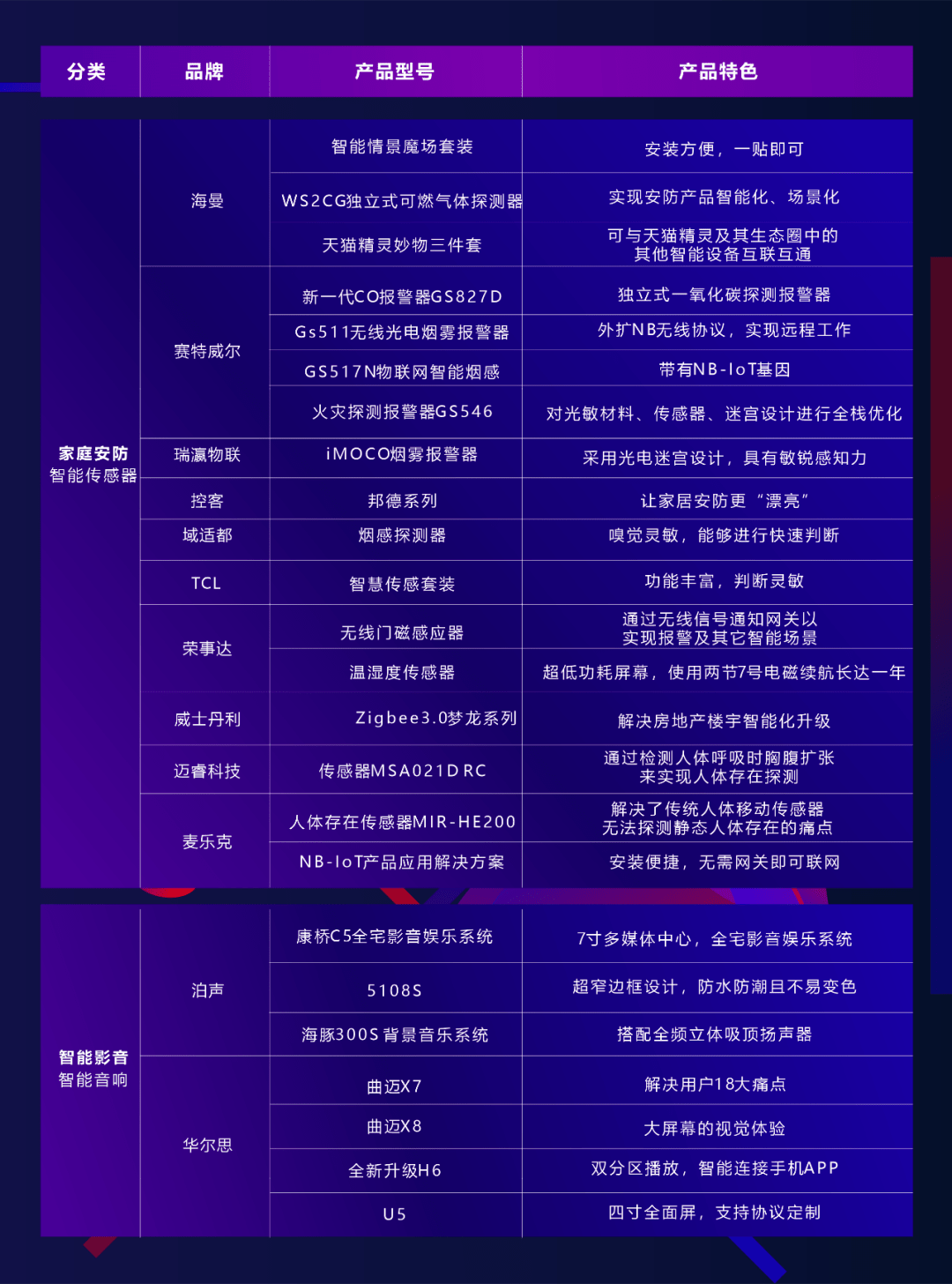 2024香港历史开奖结果查询表最新,创新方案设计_kit99.721