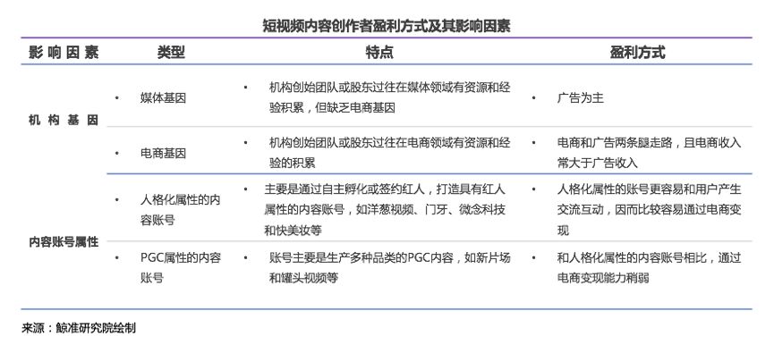 々是我不好 第2页