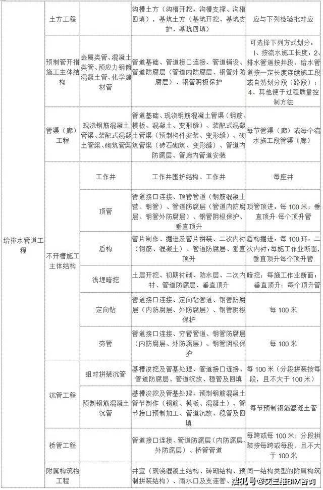 沐川县成人教育事业单位重塑终身教育体系，推动县域教育现代化新项目启动