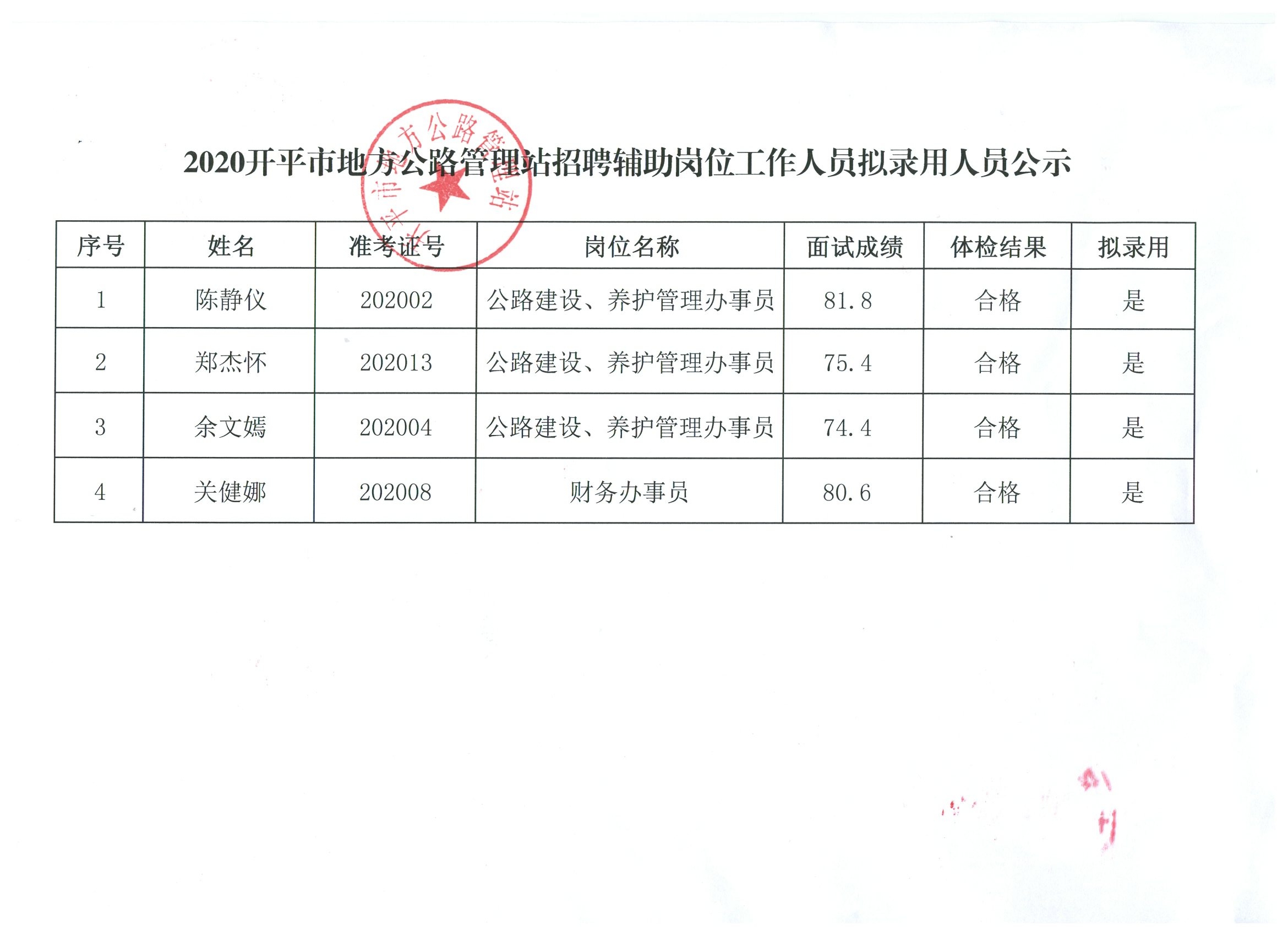 洛扎县农业农村局最新招聘启事