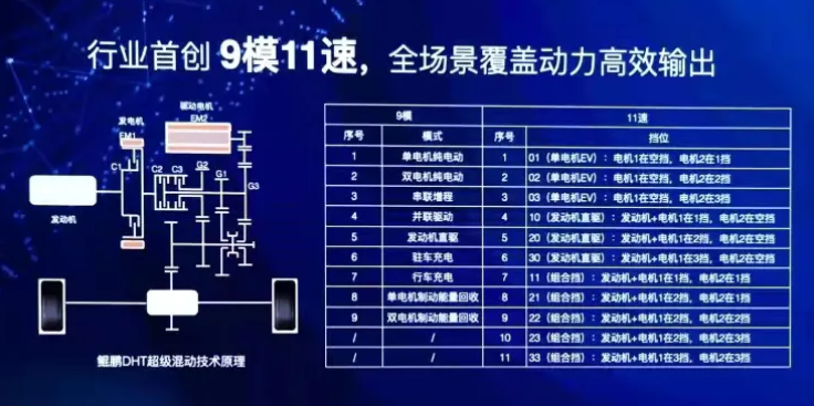 白小姐三肖三期必出一期开奖,系统研究解释定义_超级版10.349