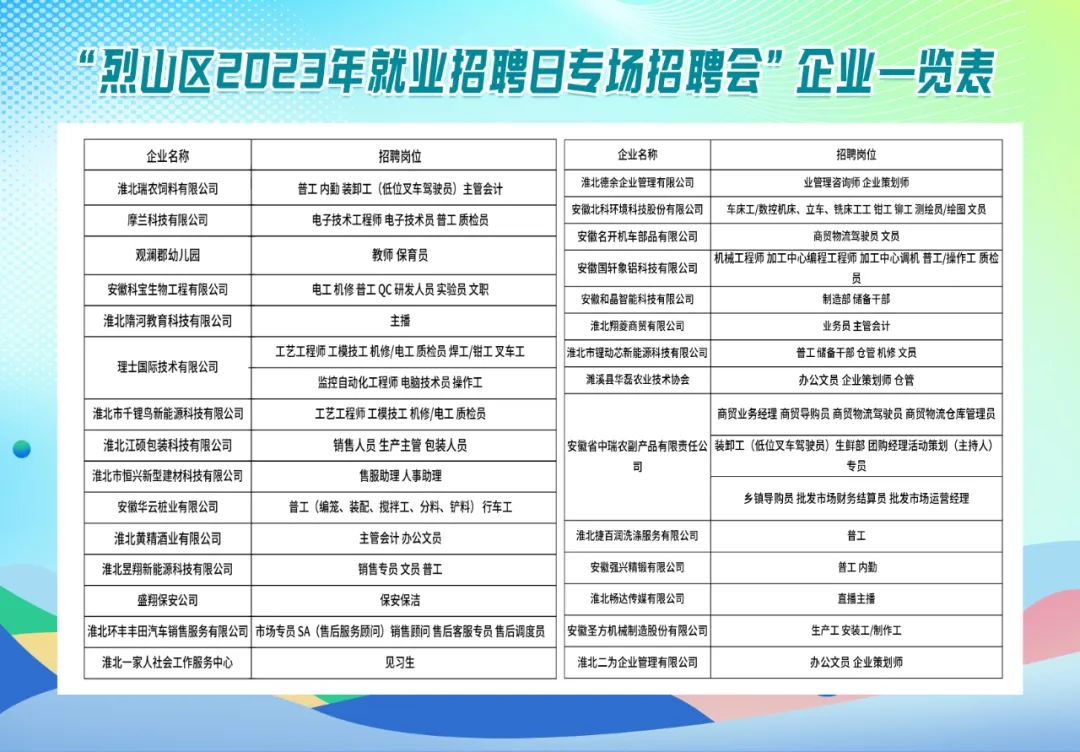 铜梁县级托养福利事业单位招聘启事全新发布