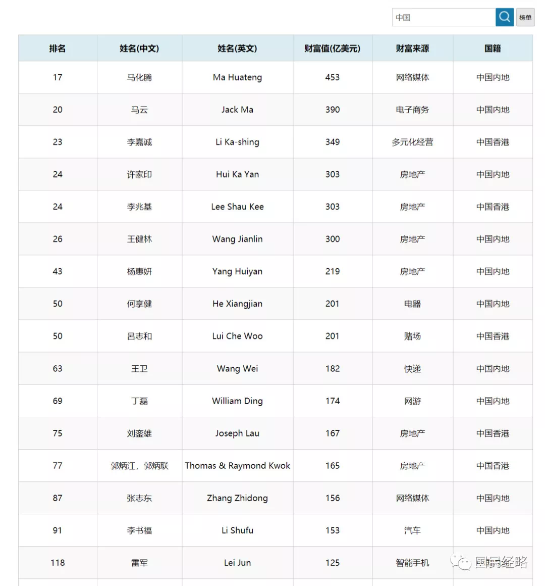 2024年香港正版资料大全最新版,持久性计划实施_Prestige90.639