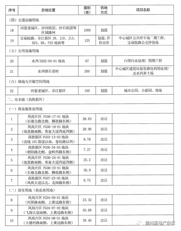 一季花落 第2页