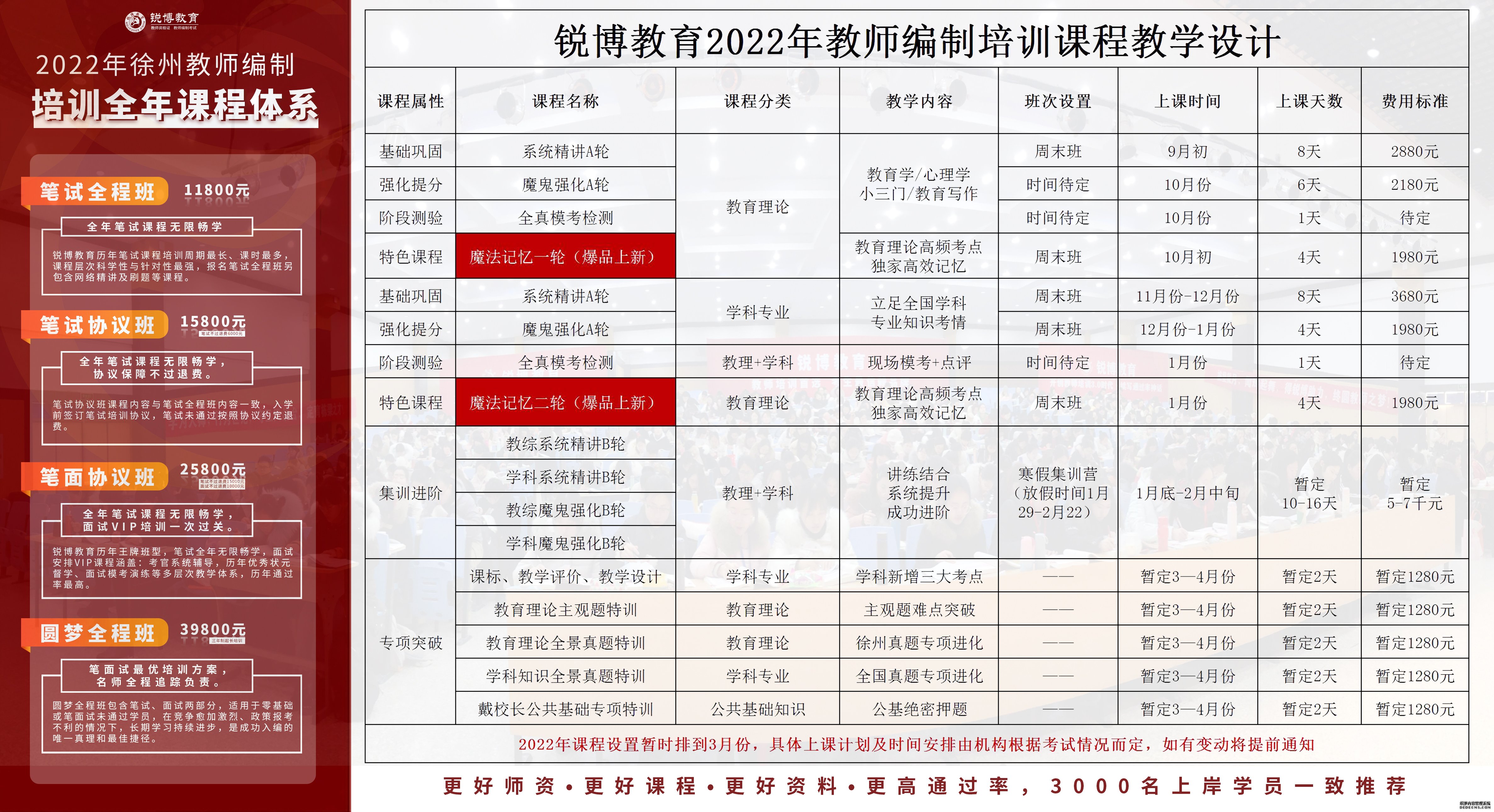 射洪县成人教育事业单位全新发展规划揭晓